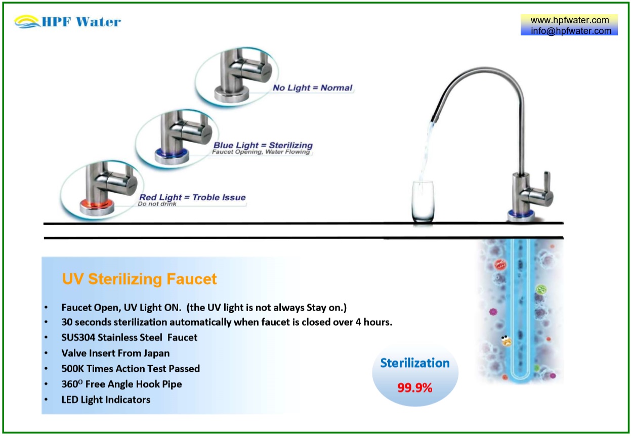 Stainless Steel UV Sterilizing Faucet Stainless Steel inner valve  laser your own logo 